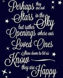 This year we have brought some quotes and wishes to share on this day. 30 Funeral Quotes For A Loved Ones In 2021 Heaven Quotes Loved One In Heaven Funeral Quotes