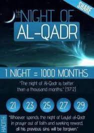 Do you want to read and remember dua e taraweeh in arabic, urdu, english and hindi? Shab E Qadr Laylatul Qadr Ki Fazilat