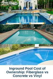 Pin On Inground Pool Maintenance