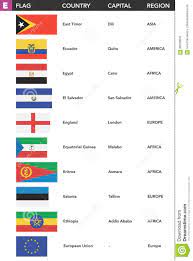 Letra E Bandeiras Do Mundo Com Nome Capital E Regiao Ilustracao Do Vetor Ilustracao De Londres Equatorial 86750643