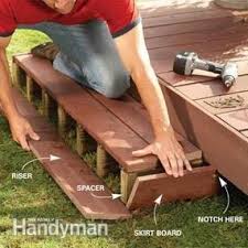 Backyard Decks Build An Island Deck Island Deck Decks Backyard Diy Deck
