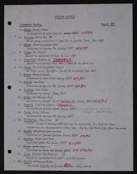 KAPPA KAPPA GAMMA DIGITAL ARCHIVE: Atheneans (The Athenean Club Members)