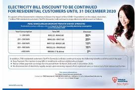 Once you enter the reference number and press the submit button you will have a complete detailed soft copy of your electricity current month check and compare if the. Electricity Bill Discount For Residential Customers To Continue The Star