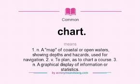 Chart 1 N A Map Of Coastal Or Open Waters Showing