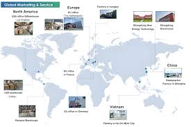 Hicorenergy - Solar Battery Storage