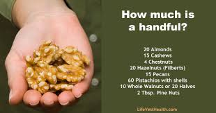 We provide you with pecans nutrition facts and the health benefits of pecans to help you lose weight and eat a healthy diet. 5 Common Nutrition Questions Answered Move Your Assets