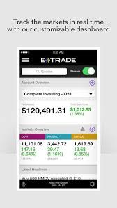 Td ameritrade offers not one, but two apps, corresponding to the broker's two trading platforms. E Trade Mobile For Iphone