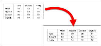 How To Convert A Row To A Column In A Microsoft Word Table Word Table Words Column