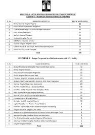 Vmc Vadodara On Twitter List Of Hospitals Designated For Covid19 Treatment Schedule Of Rates Vmcvadodara Gujaratfightscovid19 Vadodarafightscovid19 Https T Co Rvuponhos5