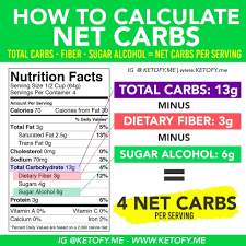 For those aiming to lose weight quickly, going under 50 grams. Keto Fy Me Cut Carbs Not Flavor How To Start A Keto Diet Keto Low Carb For Beginners Keto Tips