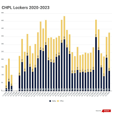 THE PUBLIC LIBRARY OF CINCINNATI AND HAMILTON COUNTY