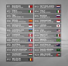 Maybe you would like to learn more about one of these? Bahrain F1 Testing Who Will Be Doing What Grand Prix 247