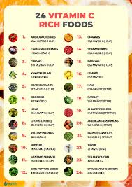 Vitamin C 12 Health Benefits Symptoms Of Vitamin C Deficiency Scurvy And 24 Vitamin C Rich Foods Ecosh Life In 2020 Vitamin C Benefits Herbal Treatment Vitamin C