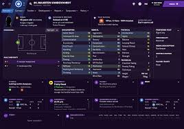 Just to clarify, the 'wonderkids' listed who have the expected high jeremy doku at rennes is a name that immediately jumps out as does real betis' diego lainez, both of whom, in time, could be developed into fine. Football Manager 2021 Wonderkids Best Young Belgian Players To Sign Outsider Gaming
