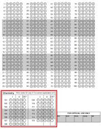 tips for taking the chemistry sat