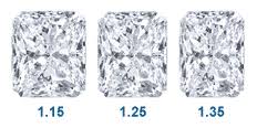 Radiant Diamonds Loose Radiant Cut Diamonds Lumera