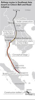 Learn how to create your own. China S High Speed Train Plans In Southeast Asia Stumble Nikkei Asia