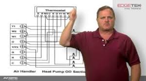 This 2019 low voltage wiring guide will show you what low voltage wires to run, how many of them to run and where to run them. Wiring Of A Two Stage Heat Pump Youtube