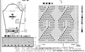 85824770 Large 4683827 20120409 194652 Jpg 688 428 Traforo Modelli Di Maglioni Lavori A Maglia