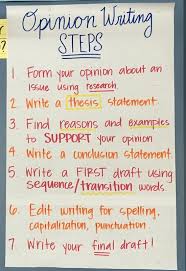 Opinion Writing Room 330 Anchor Charts