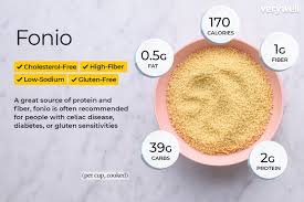 Nutritional values rice vs couscous. Fonio Nutrition Facts And Health Benefits