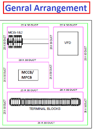 How does your being here in the universe change humanity for the better? Vfd Start Stop Wiring Diagram Electrical4u