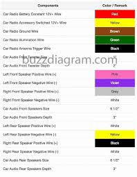 Inspirational 1997 Toyota Camry Radio Wiring Diagram Di 2020