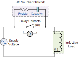 A potential difference (or voltage) across a component is needed to make a current flow through it. Electrical Relay And Solid State Relays For Switching