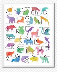 Spanish alphabet letters and pronunciation ; Alphabet Letters Poster Water Color Animals In Spanish Alphabet Free Transparent Png Clipart Images Download