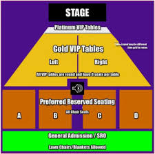 Central Florida Fairgrounds Orlando Fl Platinum Vip Tickets