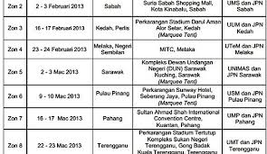 We did not find results for: Jadual Karnival Jom Masuk U 2013 Kujie2 Com