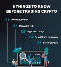 Let's recap what we have learned so far. Crypto Trading Middle East 5 Things To Know Before Trading Crypto