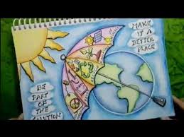 Global Warming Drawing Poster Tutorial Global Warming Climate Change Poster Youtube Global Warming Drawing Climate Change Poster Global Warming Poster