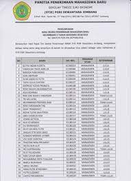 21 januari s/d 8 maret 2019. Pengumuman Hasil Seleksi Penerimaan Mahasiswa Baru Gelombang Ii Tahun Akademik 2018 2019 Stie Pgri Dewantara Jombang