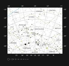 A Beginners Guide To The Southern Hemisphere Sky Sky