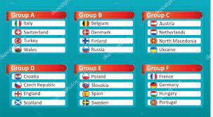 Euro 2020 third place table. V5qbpmokgvjhxm