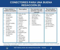 Pin De Unah Tahay En Tesis Conectores Gramaticales Redaccion Enfasis
