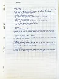 Biographie Albert Camus Biographie Bac De Francais Anarchistes