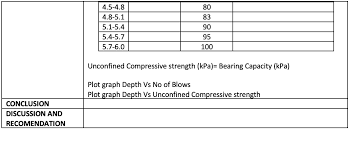 Use custom templates to tell the right story for your business. Mackintosh Probe Test Purpose