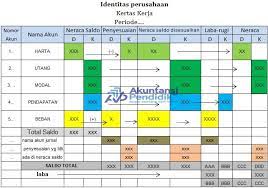 Buku catatan, penulisan, kerja, buku harian, bisnis, kertas, kartu, merek, untuk menulis 3296x1872,706228 Cara Membuat Kertas Kerja Perusahaan Jasa Dengan Benar