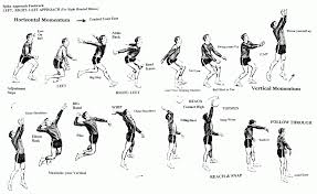Maybe you would like to learn more about one of these? Program Latihan Fisik Futsal Skills Spaceseng