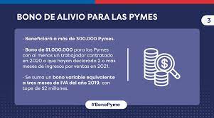 En tanto, el acceso al préstamo estatal solidario por $320.500 estará disponible para su postulación durante los próximos. Bono De Alivio Para Las Pymes Quienes Pueden Acceder