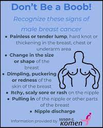 Warning signs of breast cancer in men the most common sign of breast cancer in men is a painless lump  68 . Men Must Learn About Male Breast Cancer A Ballsy Sense Of Tumor