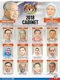 Keputusan rasmi pru14 parlimen dan dun. Senarai Penuh Menteri Kabinet Malaysia Terkini 2018