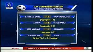 See more of total caf champions league & confederation cup on facebook. Caf Confederation Cup Qualification Caf Champions League Confederation Cup Draws Watch Live Check Caf Confederations Cup 2020 Page And Find Many Useful Statistics With Chart Elouise Robinette