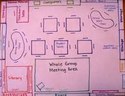 Physical Environment Floorplan Thumb 500x385 159966 Jpg 500 385 Creative Curriculum Preschool Classroom Setup Creative Curriculum Preschool
