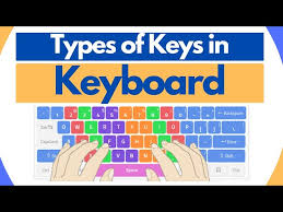 Laptop sized keyboards are characterized by short key distance and reduced number of keys. Types Of Keys In Keyboard Tutorial For Kids Youtube