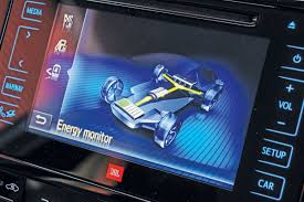 From recycling to solar power, living green is going mainstream (sort of). Electric Car Battery Life Explained Carbuyer