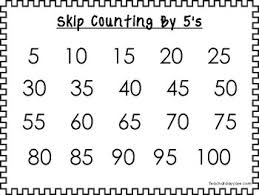 9 Printable Black Border Skip Counting 2s Through 10s Wall Chart Posters