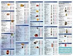 image result for calories in common foods chart printable in